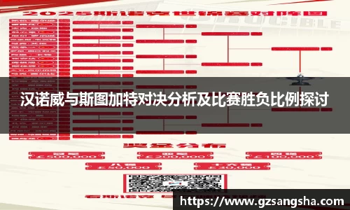 汉诺威与斯图加特对决分析及比赛胜负比例探讨